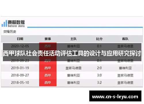 西甲球队社会责任活动评估工具的设计与应用研究探讨