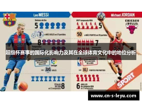 超级杯赛事的国际化影响力及其在全球体育文化中的地位分析