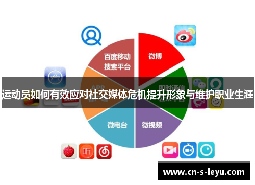 运动员如何有效应对社交媒体危机提升形象与维护职业生涯