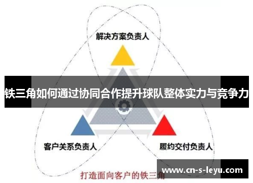 铁三角如何通过协同合作提升球队整体实力与竞争力