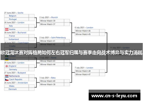 欧冠淘汰赛对阵格局如何左右冠军归属与赛季走向战术博弈与实力消耗