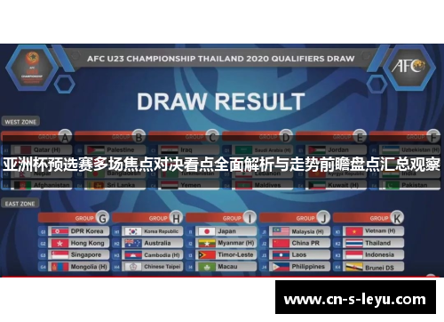 亚洲杯预选赛多场焦点对决看点全面解析与走势前瞻盘点汇总观察
